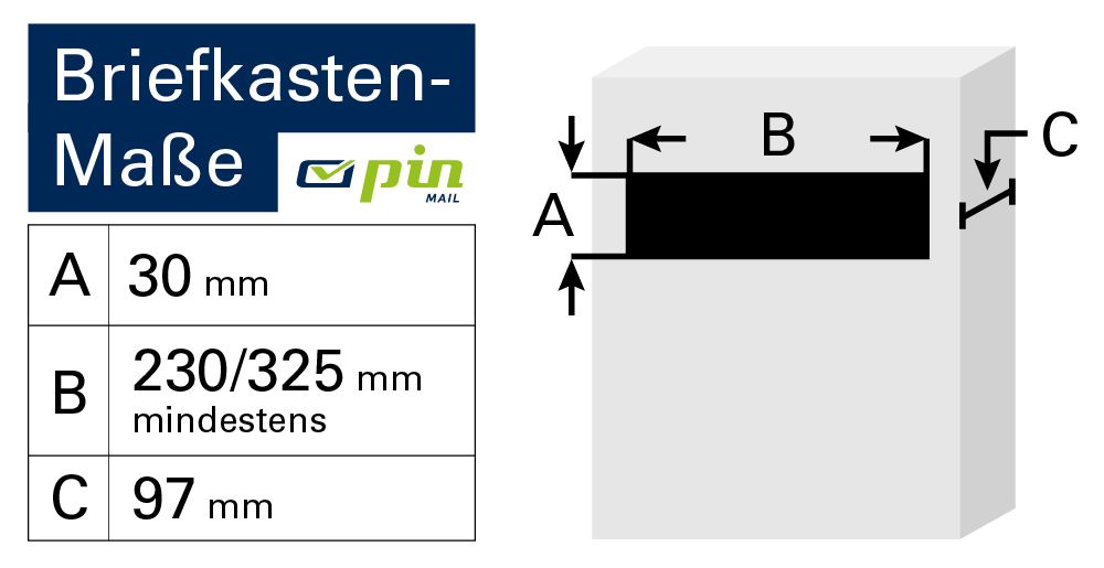 pin_grafik_briefkasten_mindestmasse_10-2023_e3.jpg